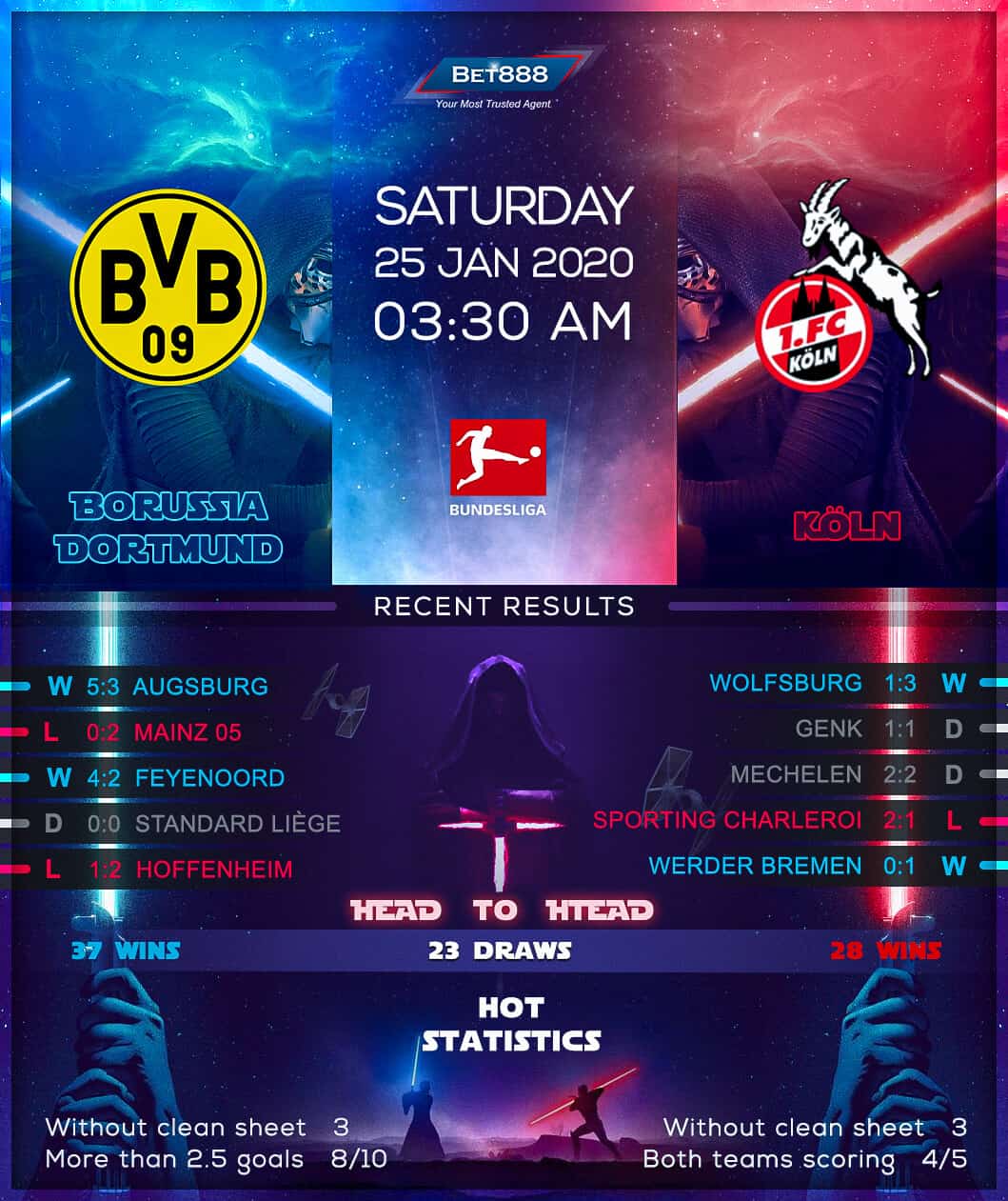 Borussia Dortmund vs Koln 25/01/20