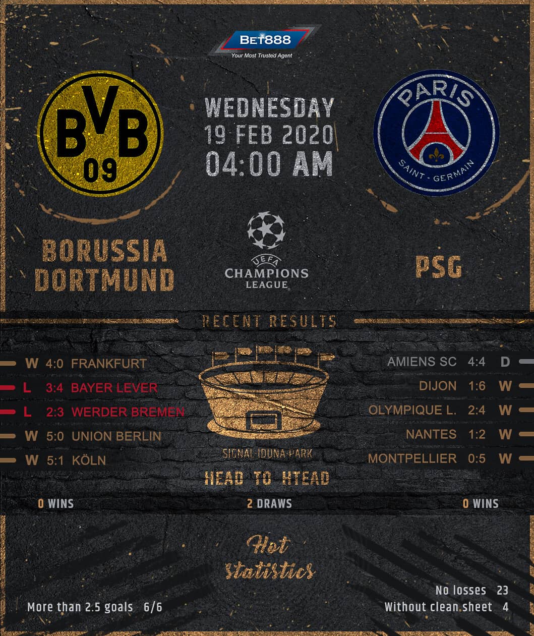 Borussia Dortmund vs Paris Saint-Germain 19/02/20