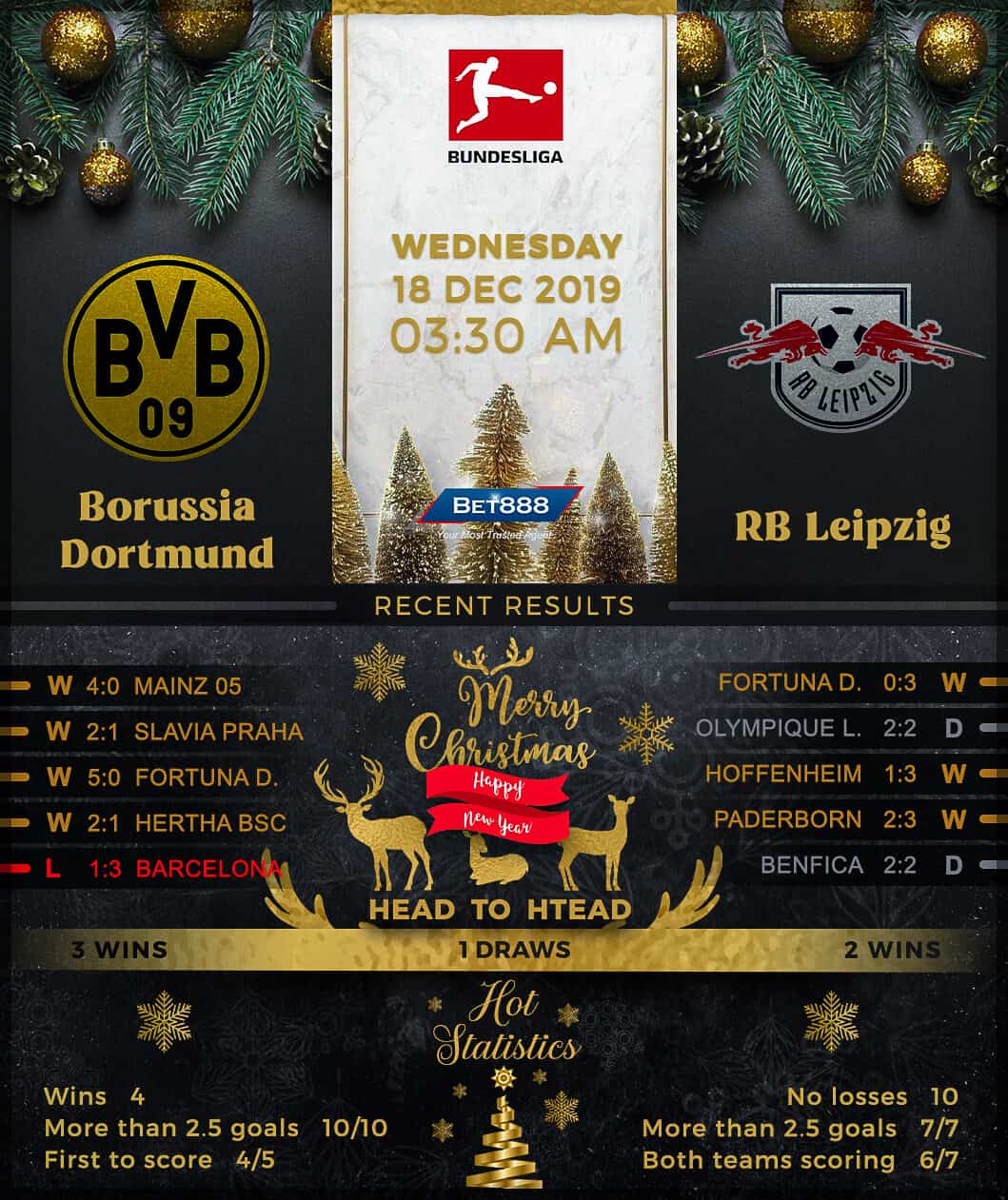 Borussia Dortmund vs RB Leipzig 18/12/19
