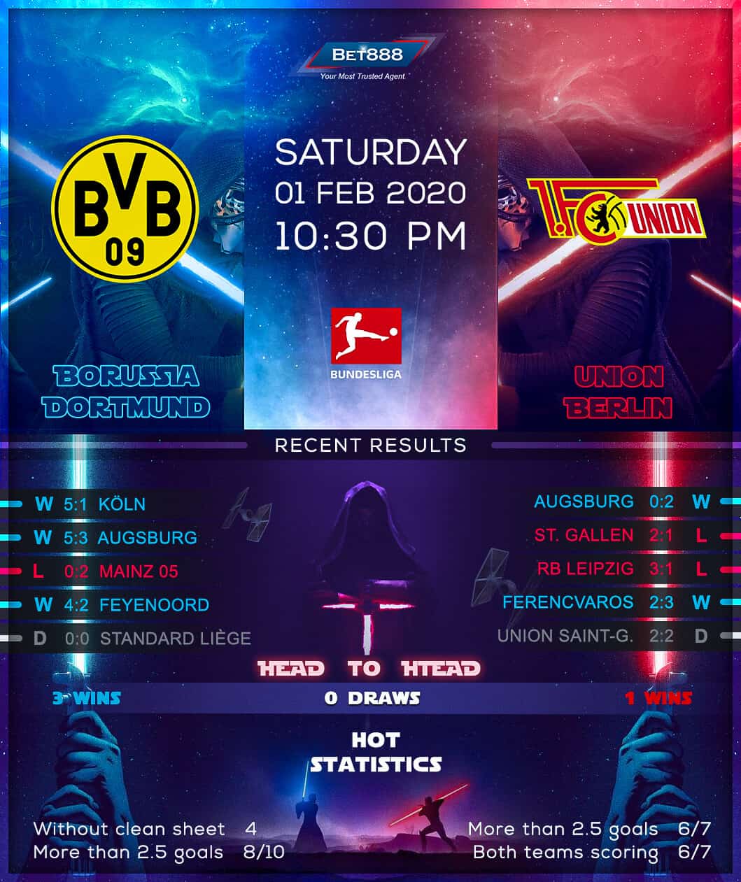 Borussia Dortmund vs Union Berlin 01/02/20