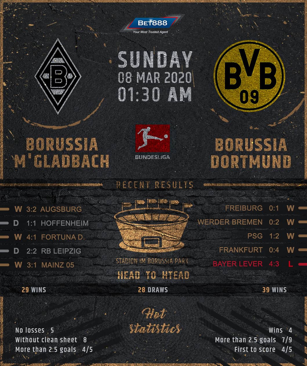 Borussia Mönchengladbach vs Borussia Dortmund 08/03/20