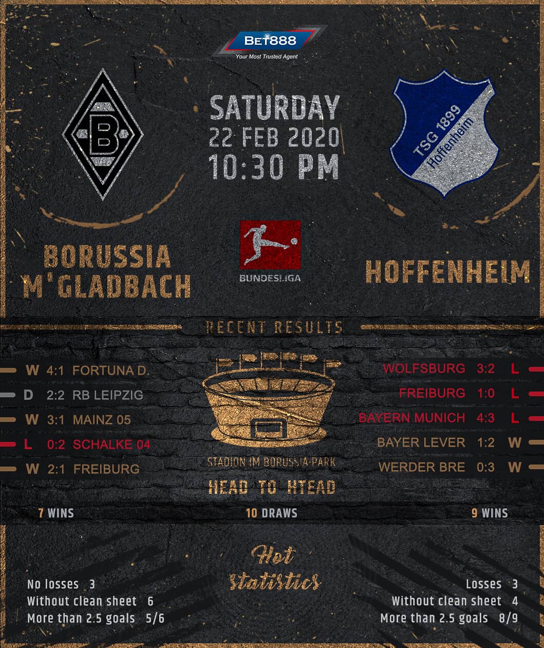 Borussia Monchengladbach vs TSG Hoffenheim 22/02/20