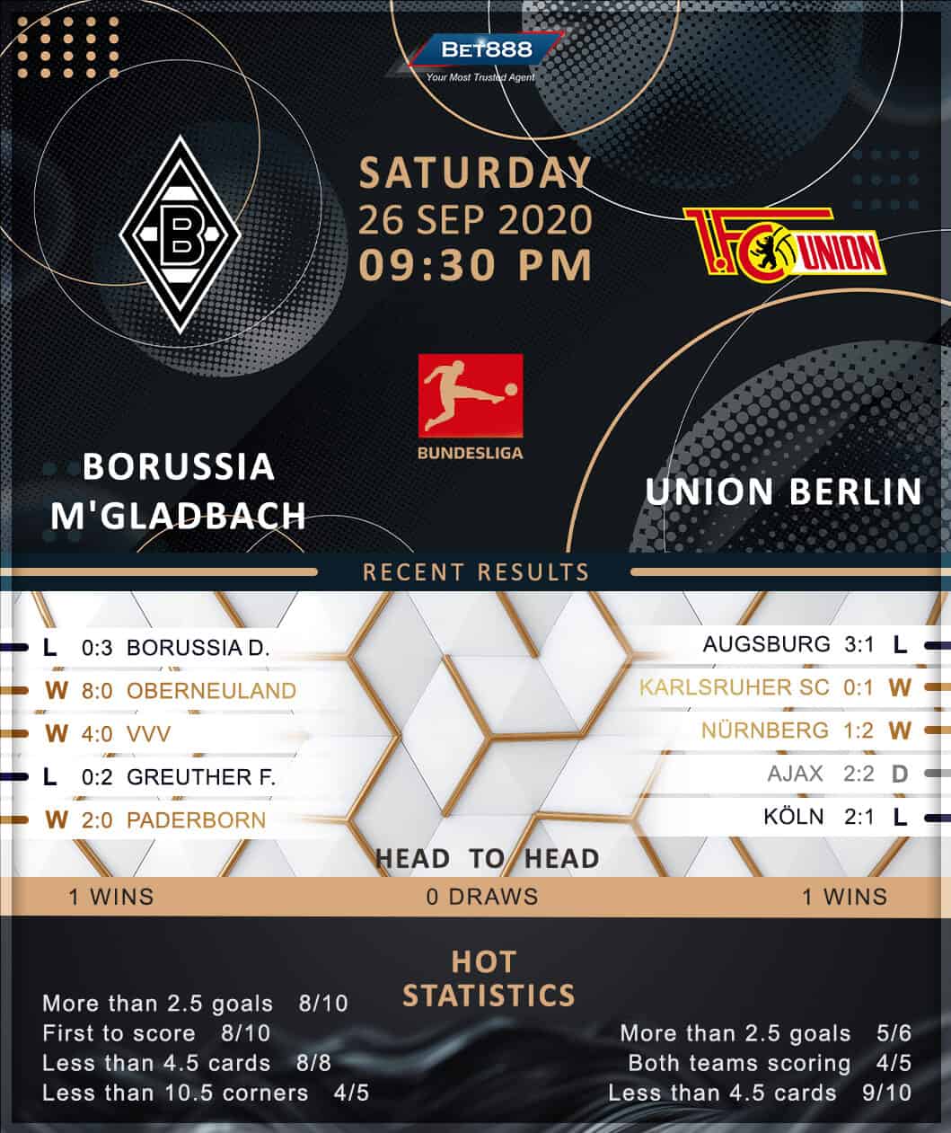 Borussia Mönchengladbach vs Union Berlin 26/09/20