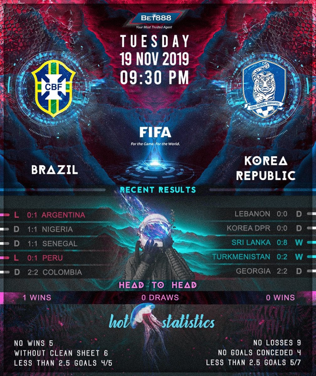 Brazil vs South Korea 19/11/19