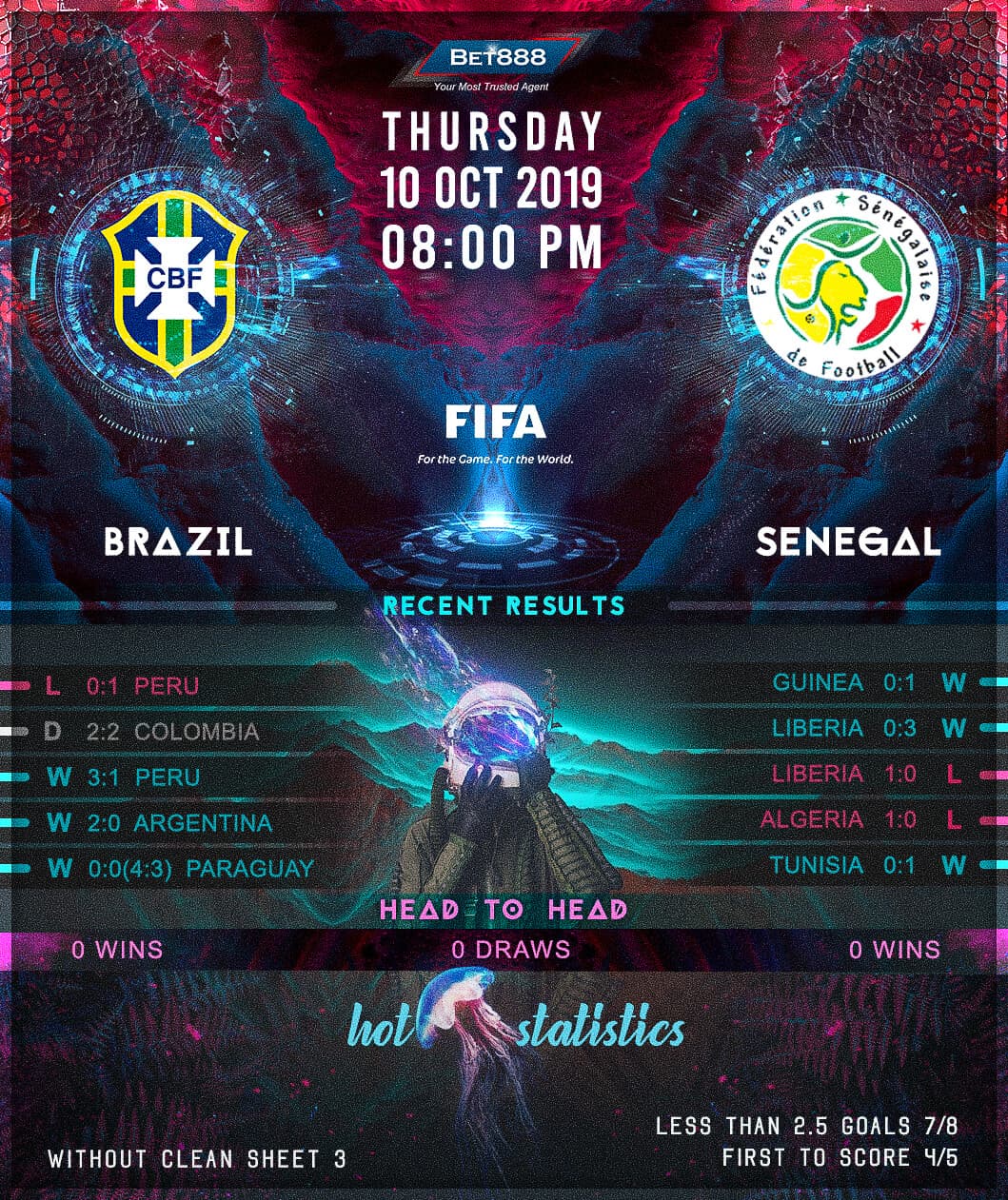 Brazil vs Senegal 10/10/19