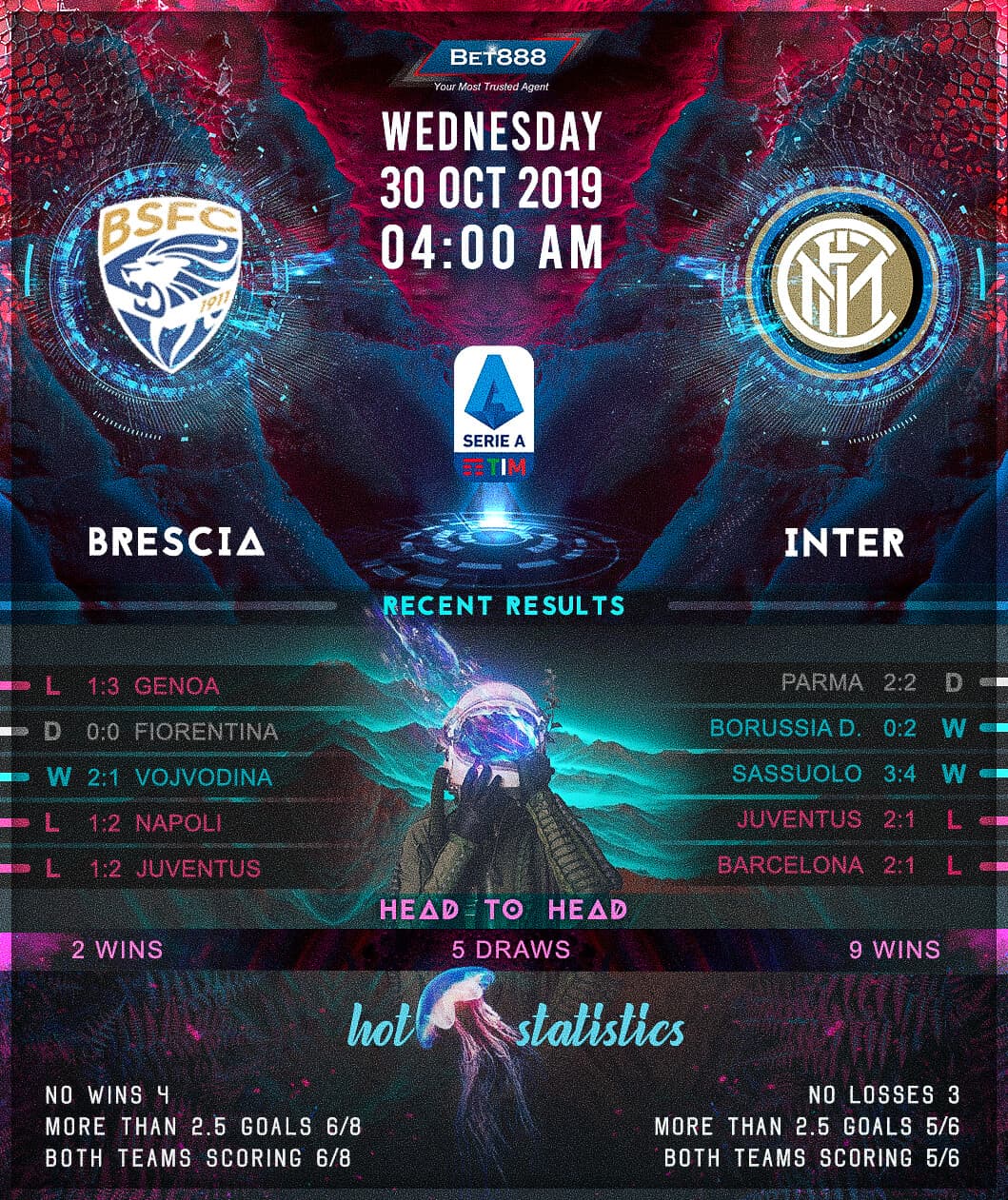 Brescia vs Internazionale 30/10/19