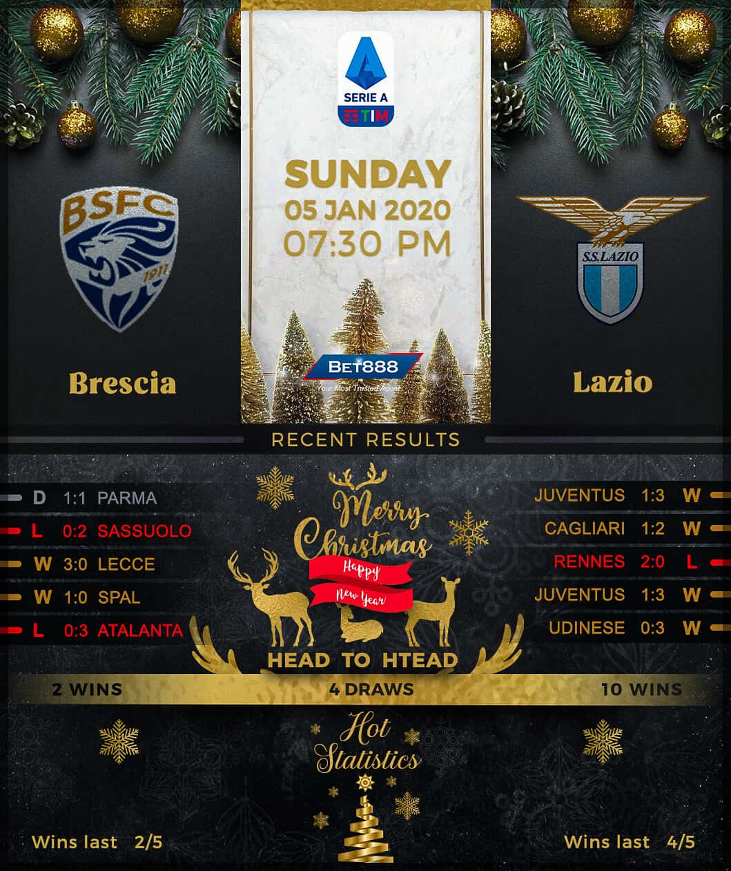Brescia vs Lazio 05/01/20