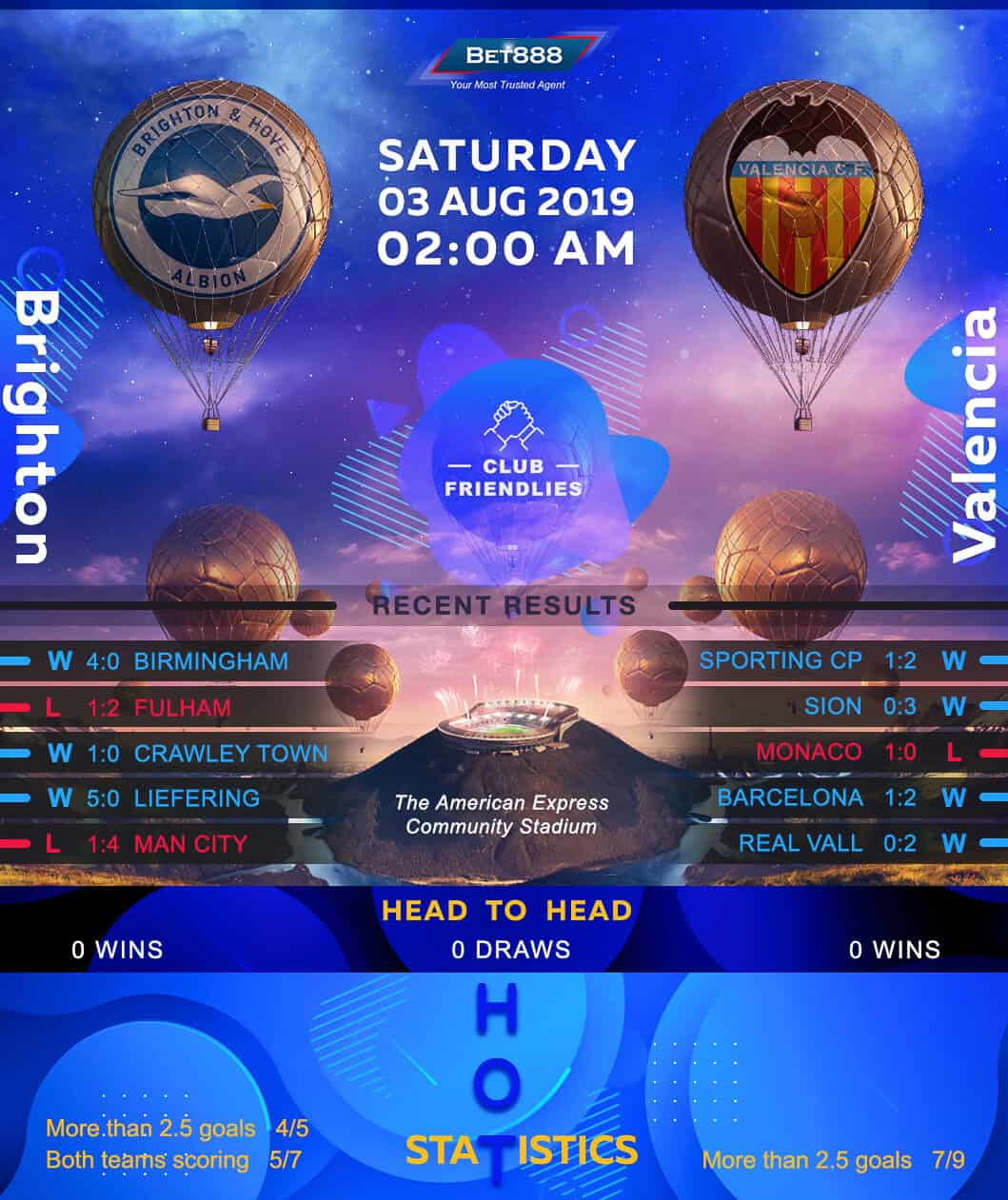 Brighton & Hove Albion vs Valencia 03/08/19
