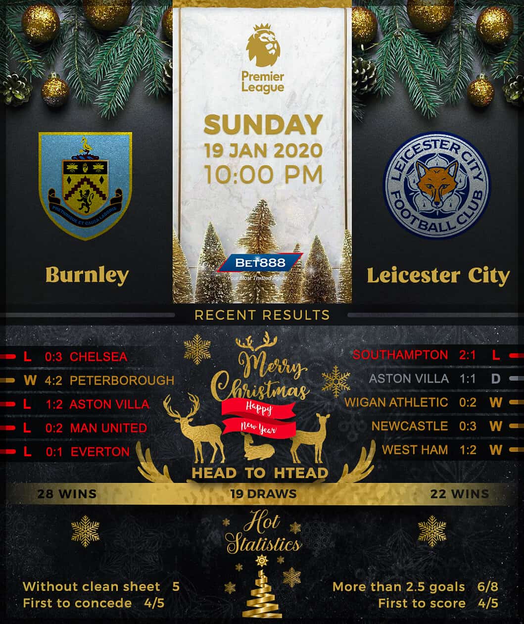 Burnley vs Leicester City 19/01/20
