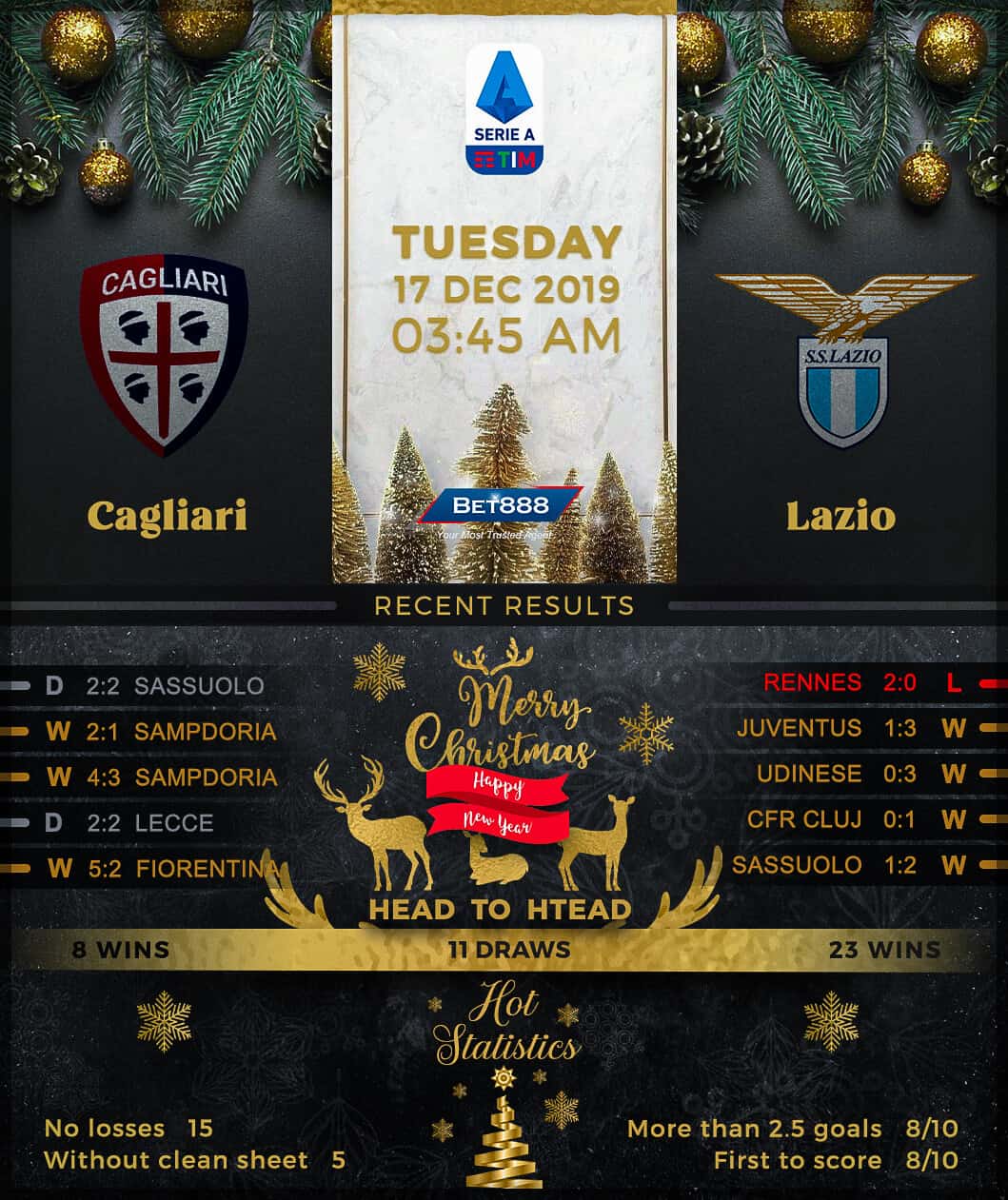 Cagliari vs Lazio 17/12/19