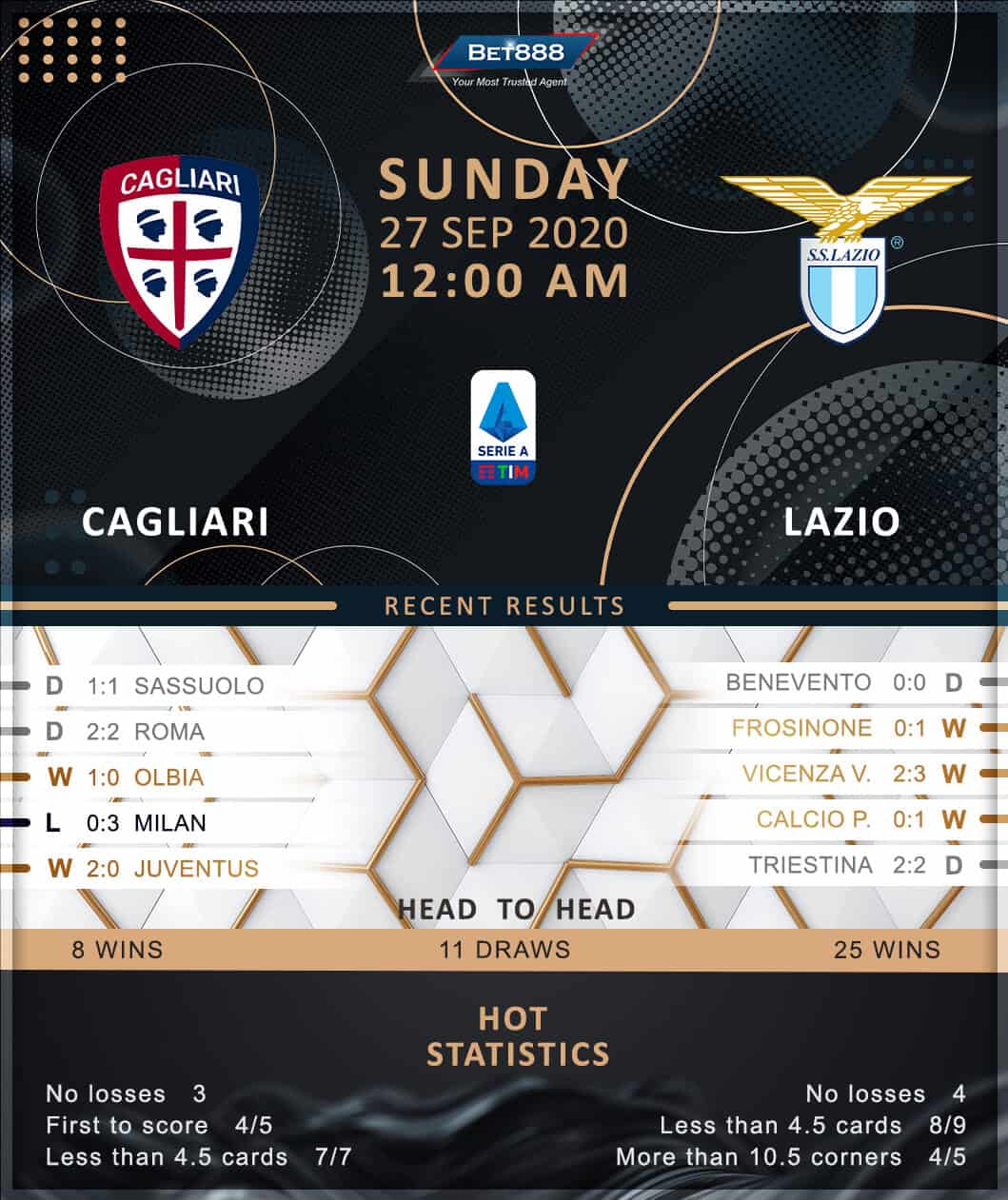 Cagliari vs Lazio 27/09/20