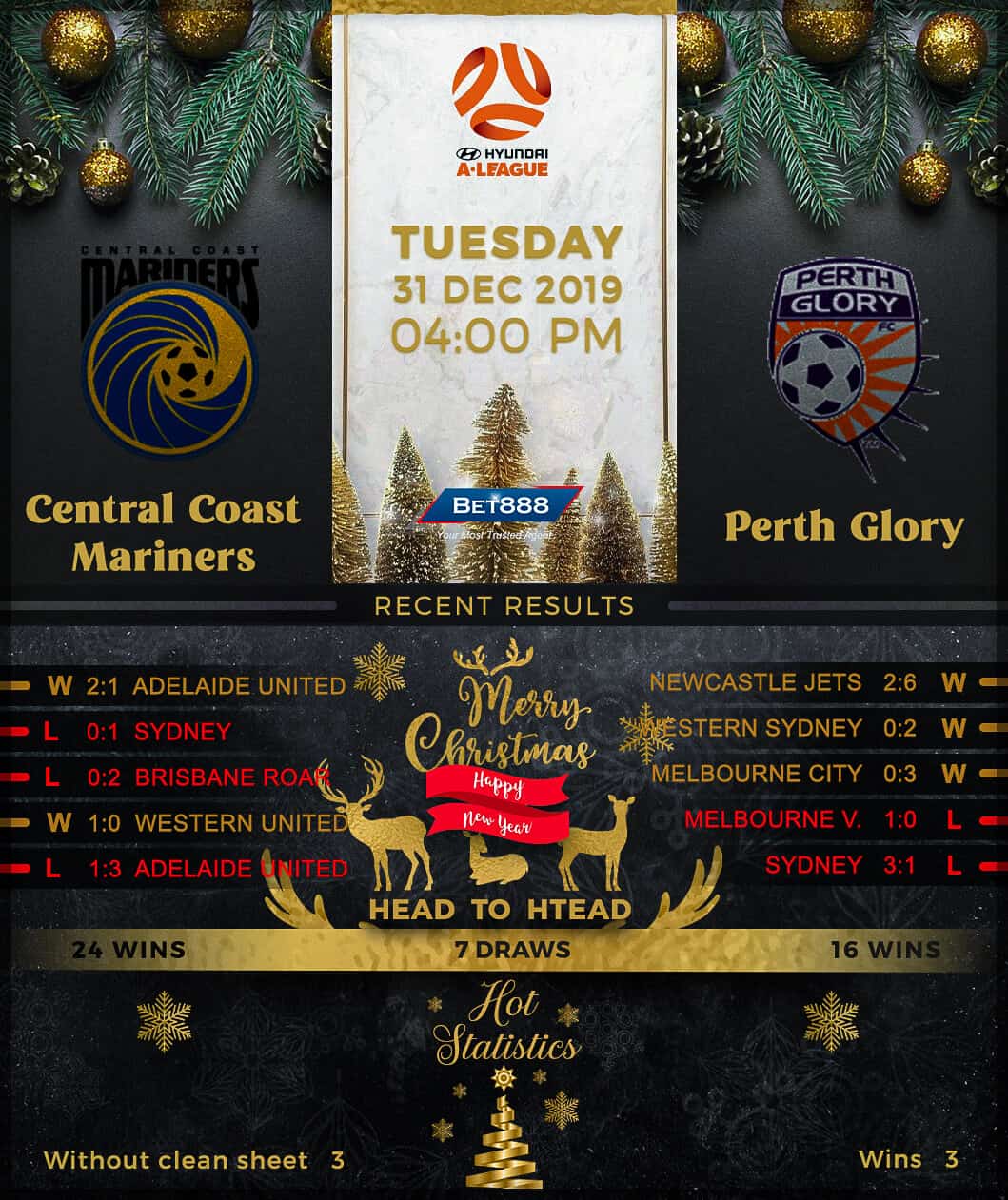 Central Coast Mariners vs Perth Glory 31/12/19