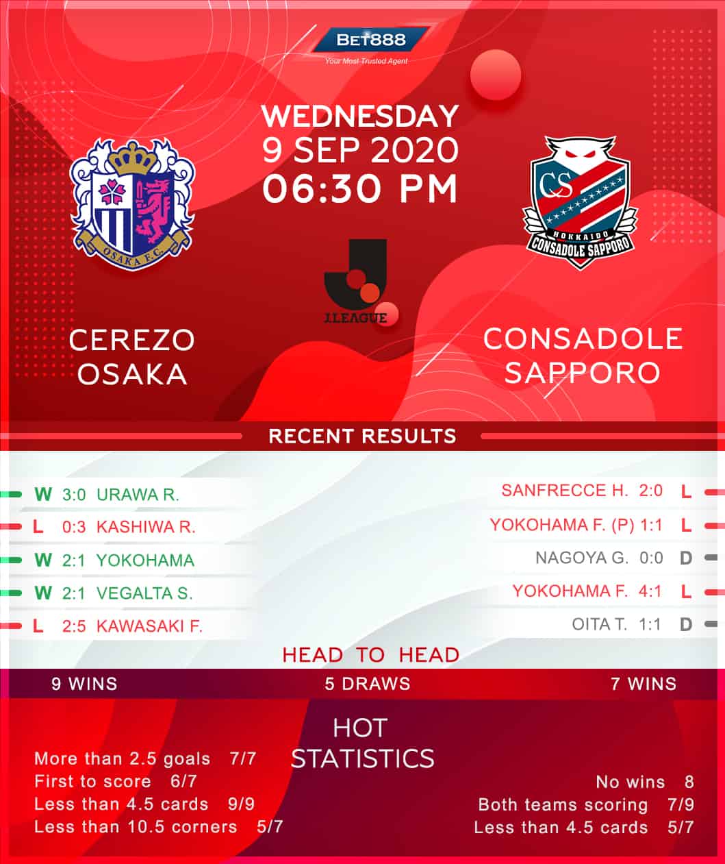 Cerezo Osaka vs Consadole Sapporo 09/09/20