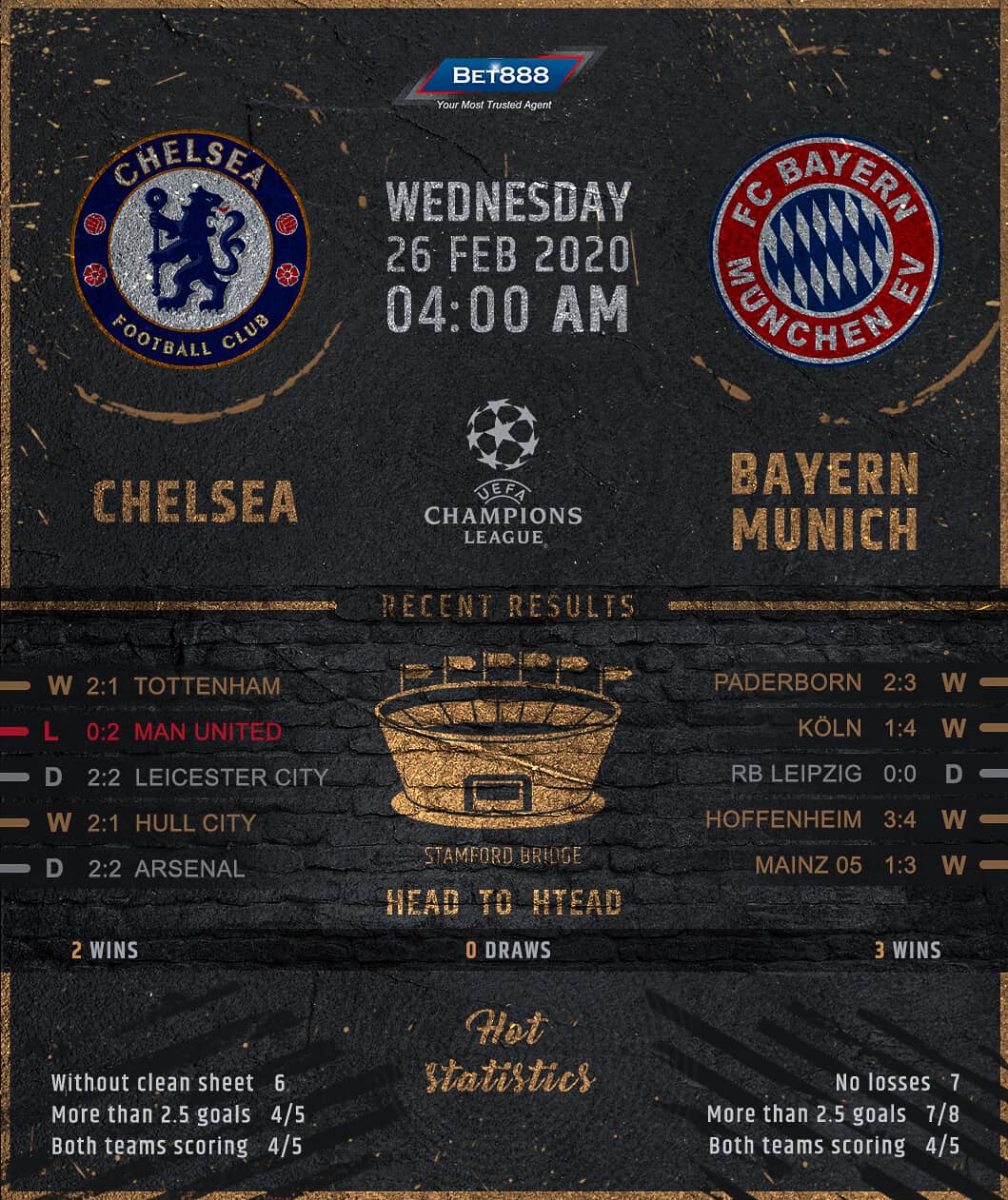 Chelsea vs Bayern Munich 26/02/20