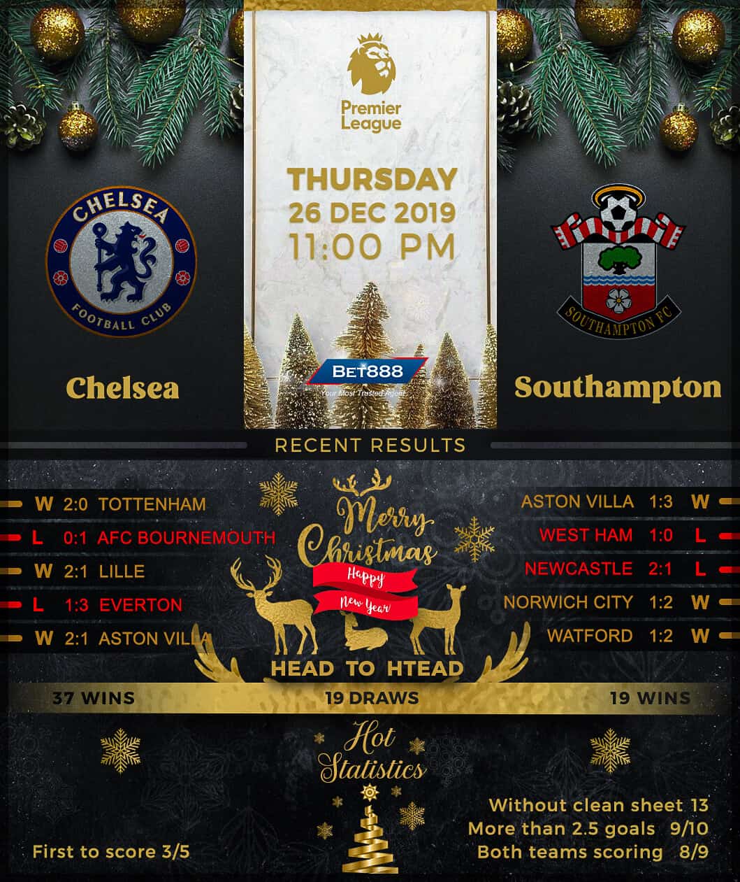 Chelsea vs Southampton 26/12/19