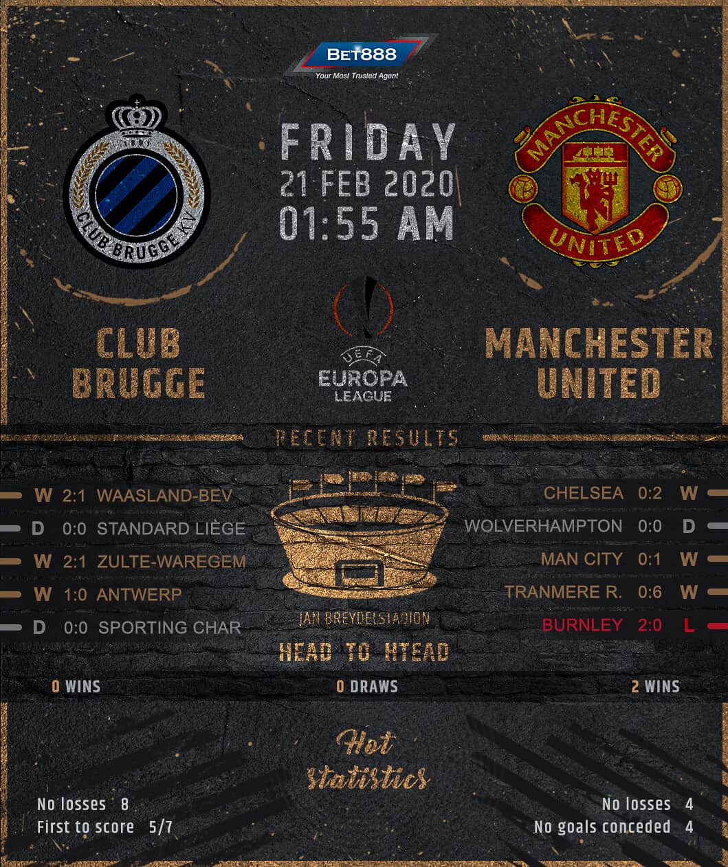 Club Brugge vs Manchester United 21/02/20