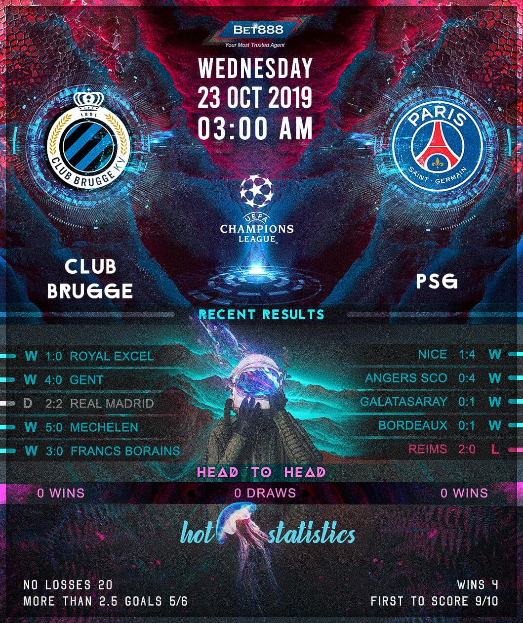 Club Brugge vs Paris Saint-Germain 23/10/19