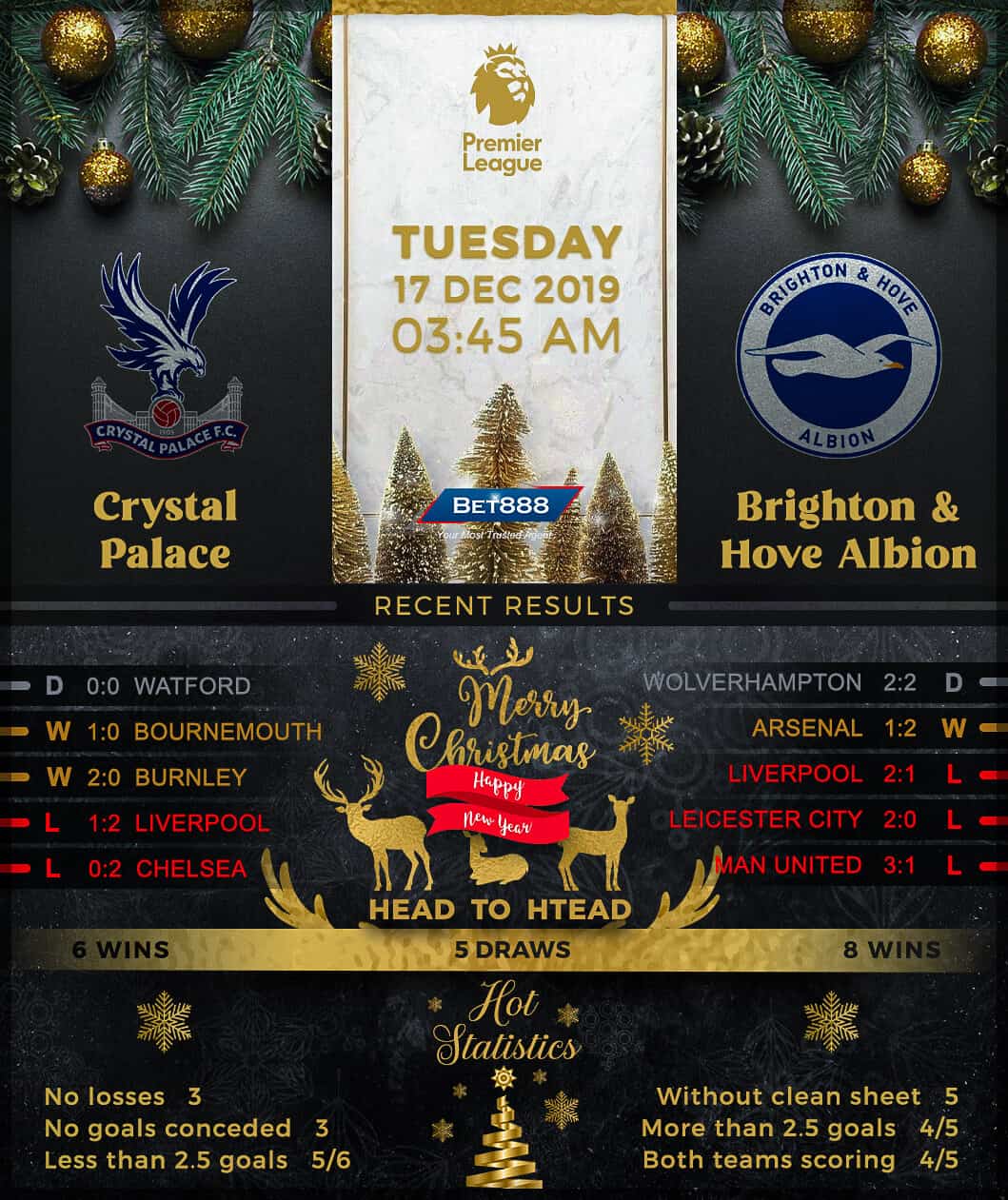 Crystal Palace vs Brighton & Hove Albion 17/12/19