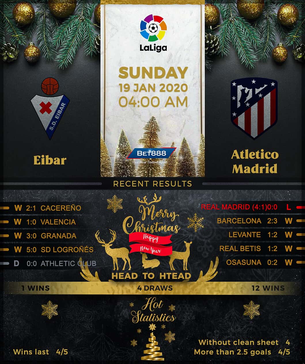Eibar vs Atletico Madrid 19/01/20