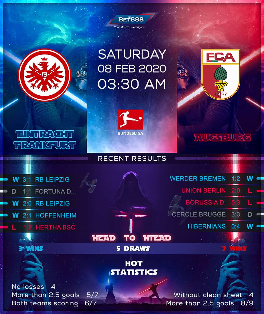 Eintracht Frankfurt vs Augsburg 08/02/20