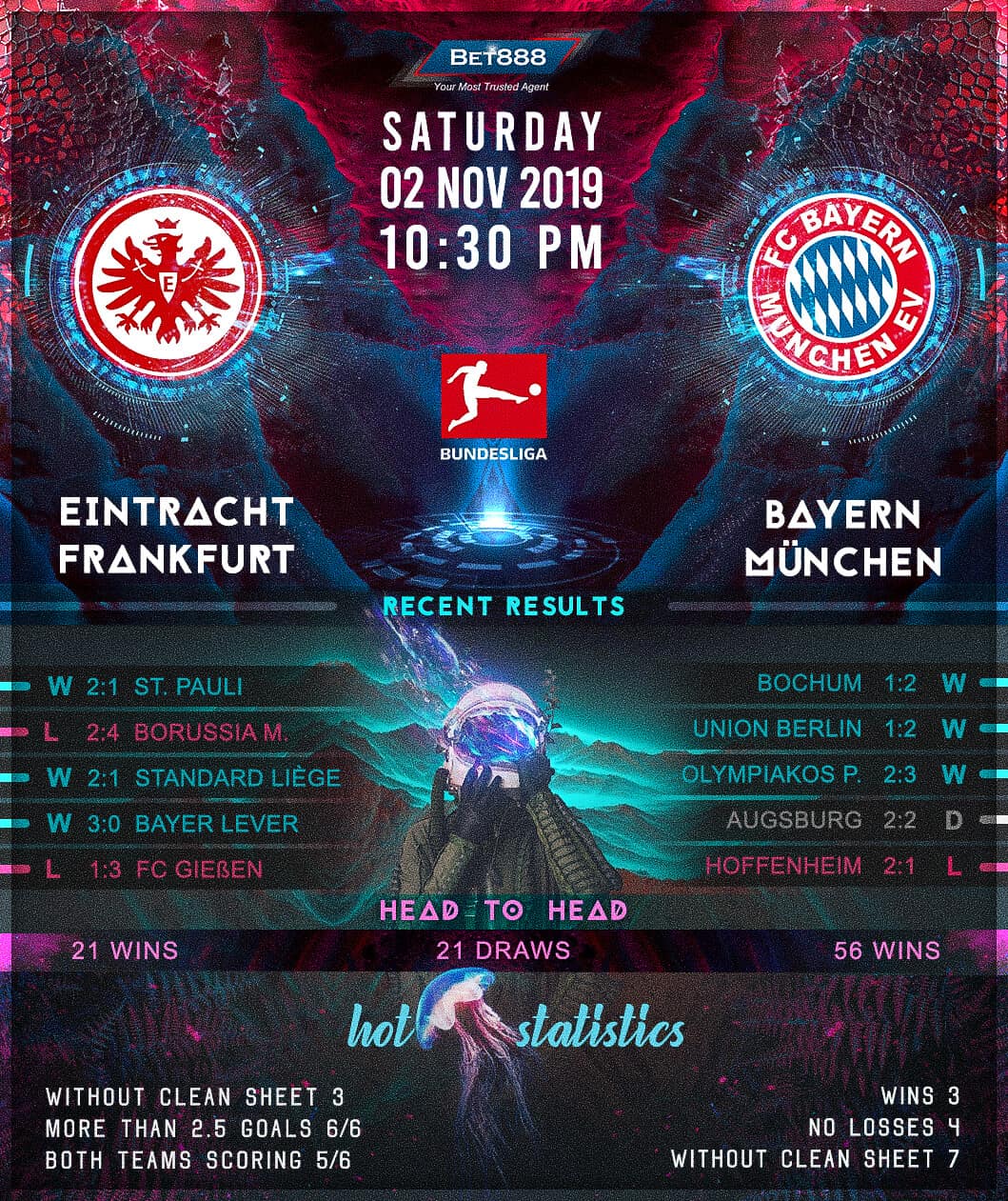 Eintracht Frankfurt vs Bayern Munich 02/11/19