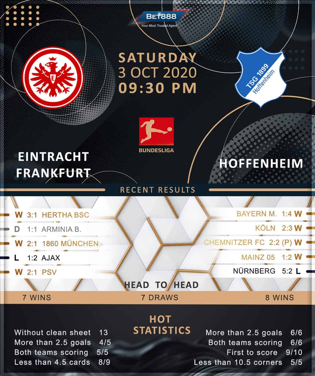 Eintracht Frankfurt vs TSG Hoffenheim 03/10/20