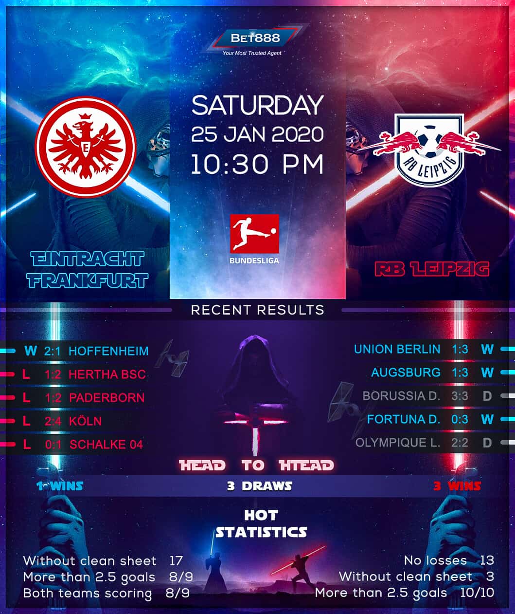 Eintracht Frankfurt vs RB Leipzig 25/01/20