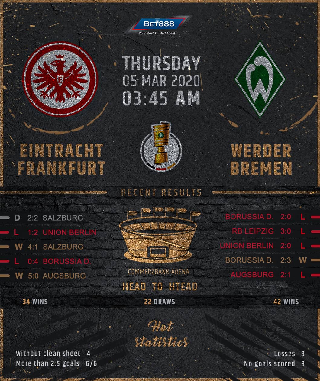 Eintracht Frankfurt vs Werder Bremen 05/03/20