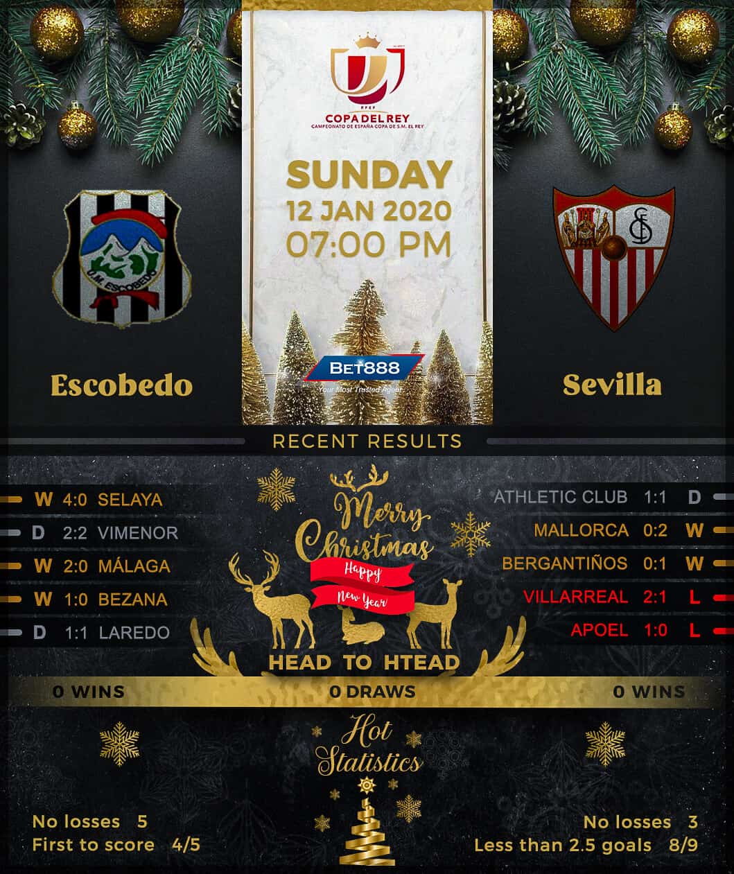 Escobedo vs Sevilla 12/01/20
