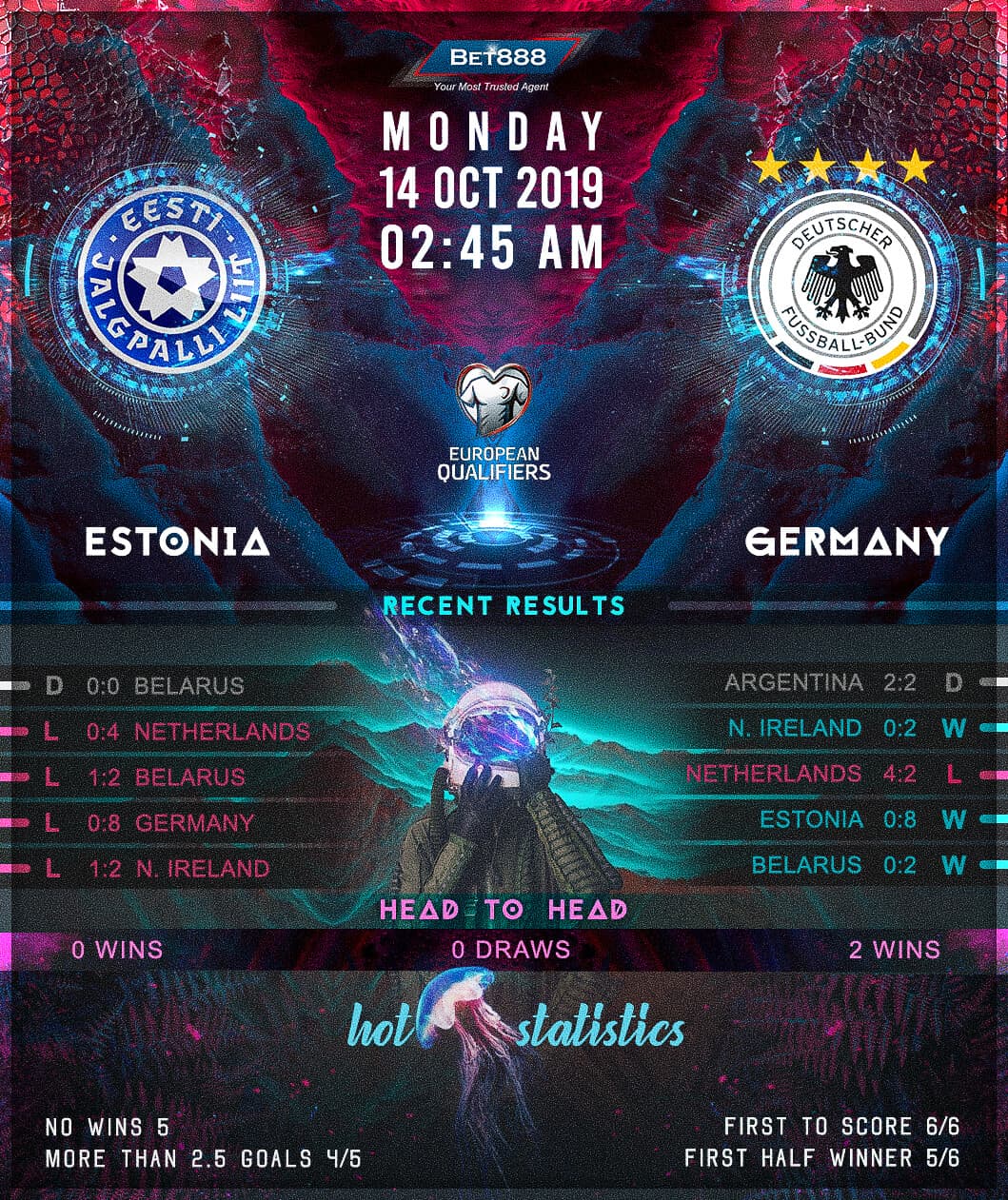 Estonia vs Germany 14/10/19