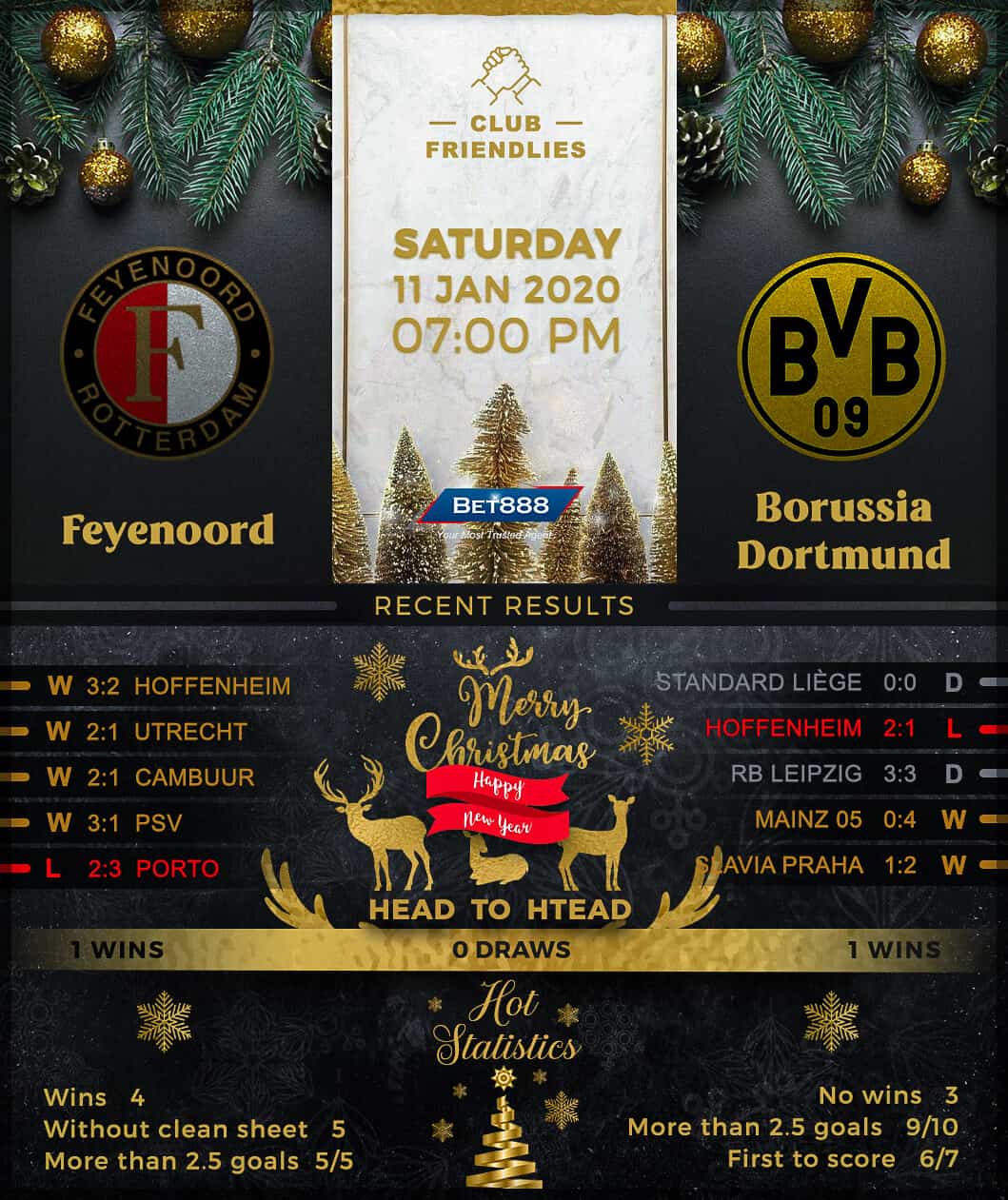 Feyenoord vs Borussia Dortmund 11/01/20