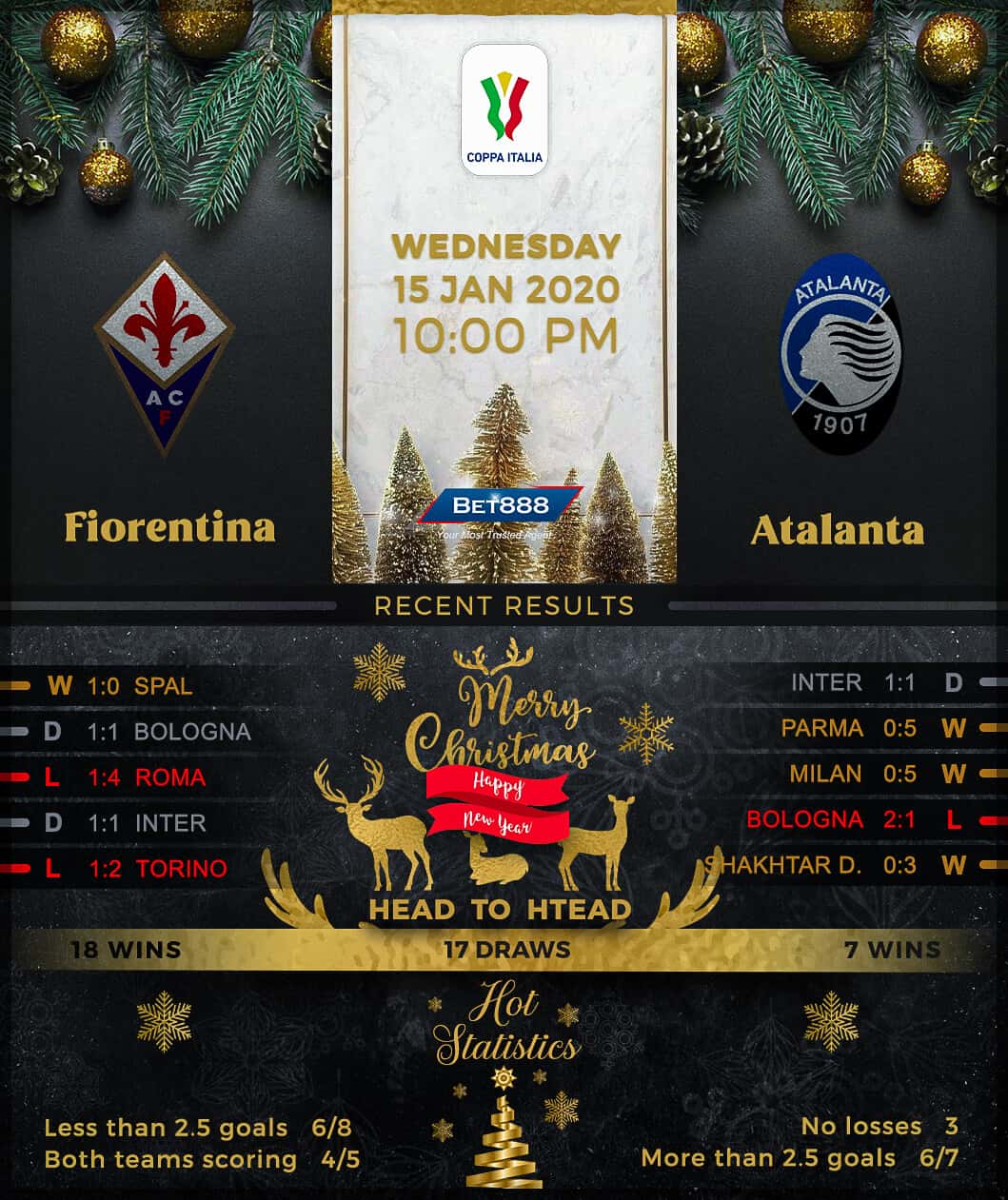 Fiorentina vs Atalanta 15/01/20