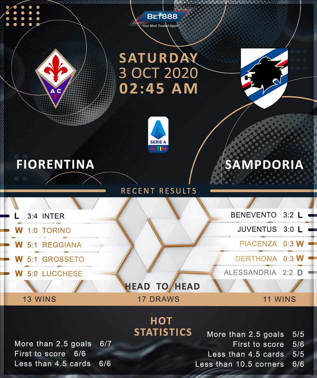 Fiorentina vs Sampdoria 03/10/20