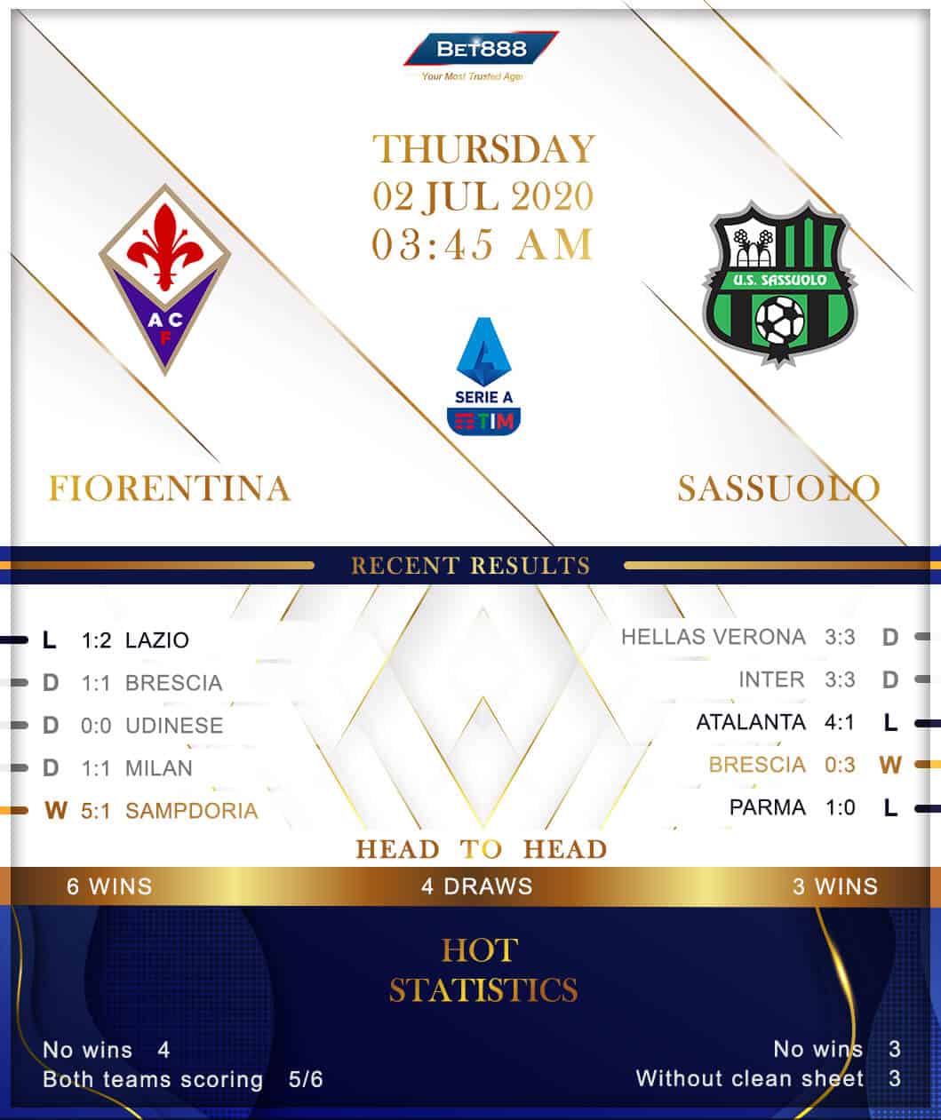 Fiorentina vs Sassuolo 02/07/20