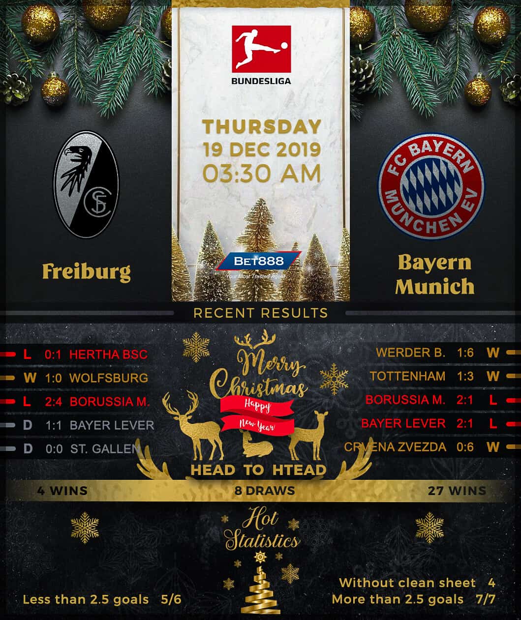 Freiburg vs Bayern Munich 19/12/19