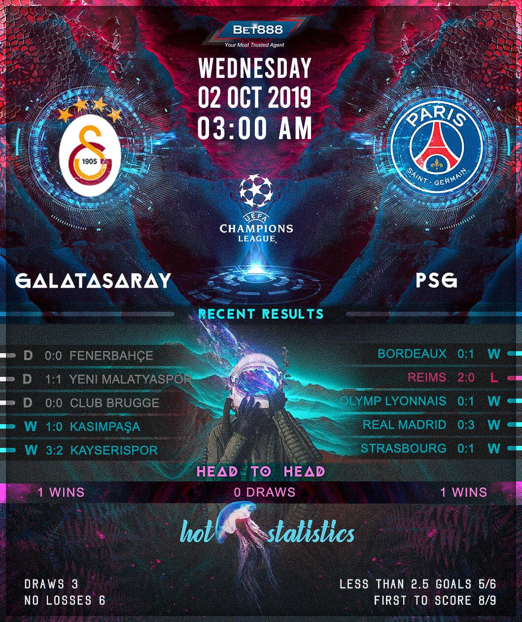 Galatasaray vs Paris Saint-Germain 02/10/19