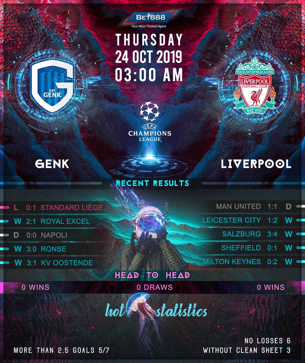 Genk vs Liverpool 24/10/19