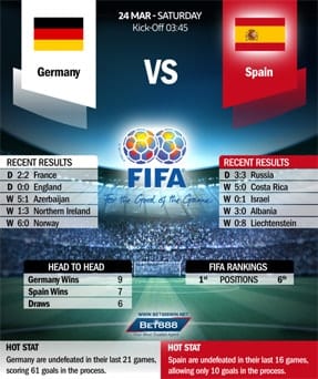 Germany vs Spain 24/03/18