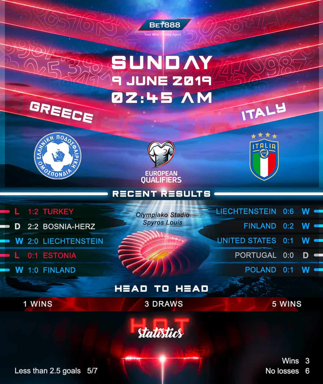 Greece vs Italy 09/06/19