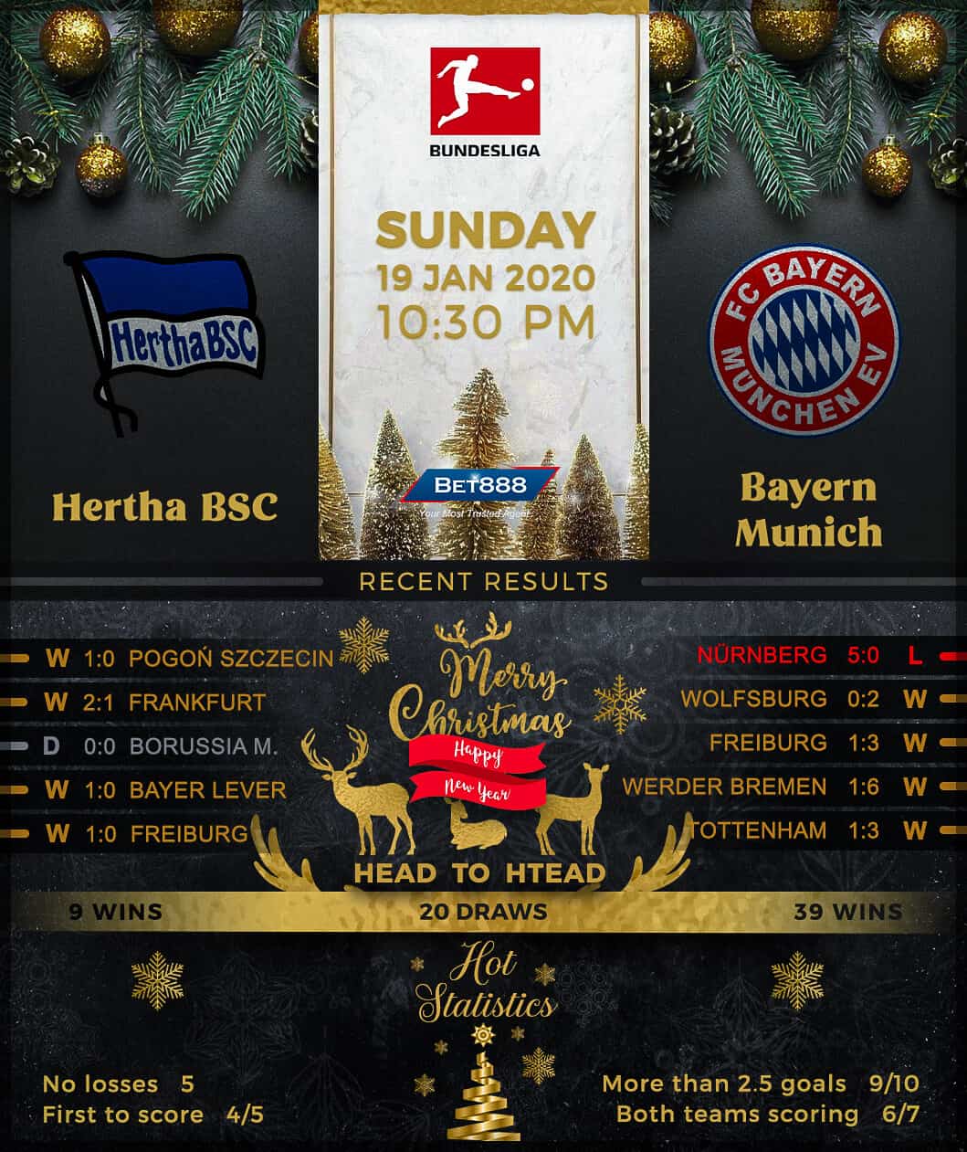 Hertha BSC vs Bayern Munich 19/01/20
