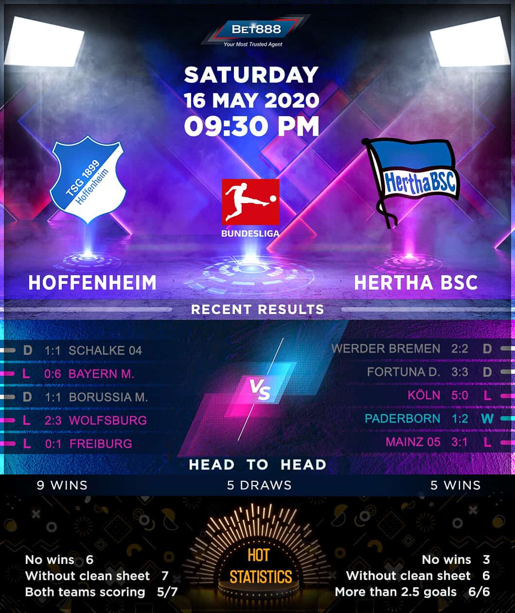 TSG Hoffenheim vs Hertha BSC 16/05/20
