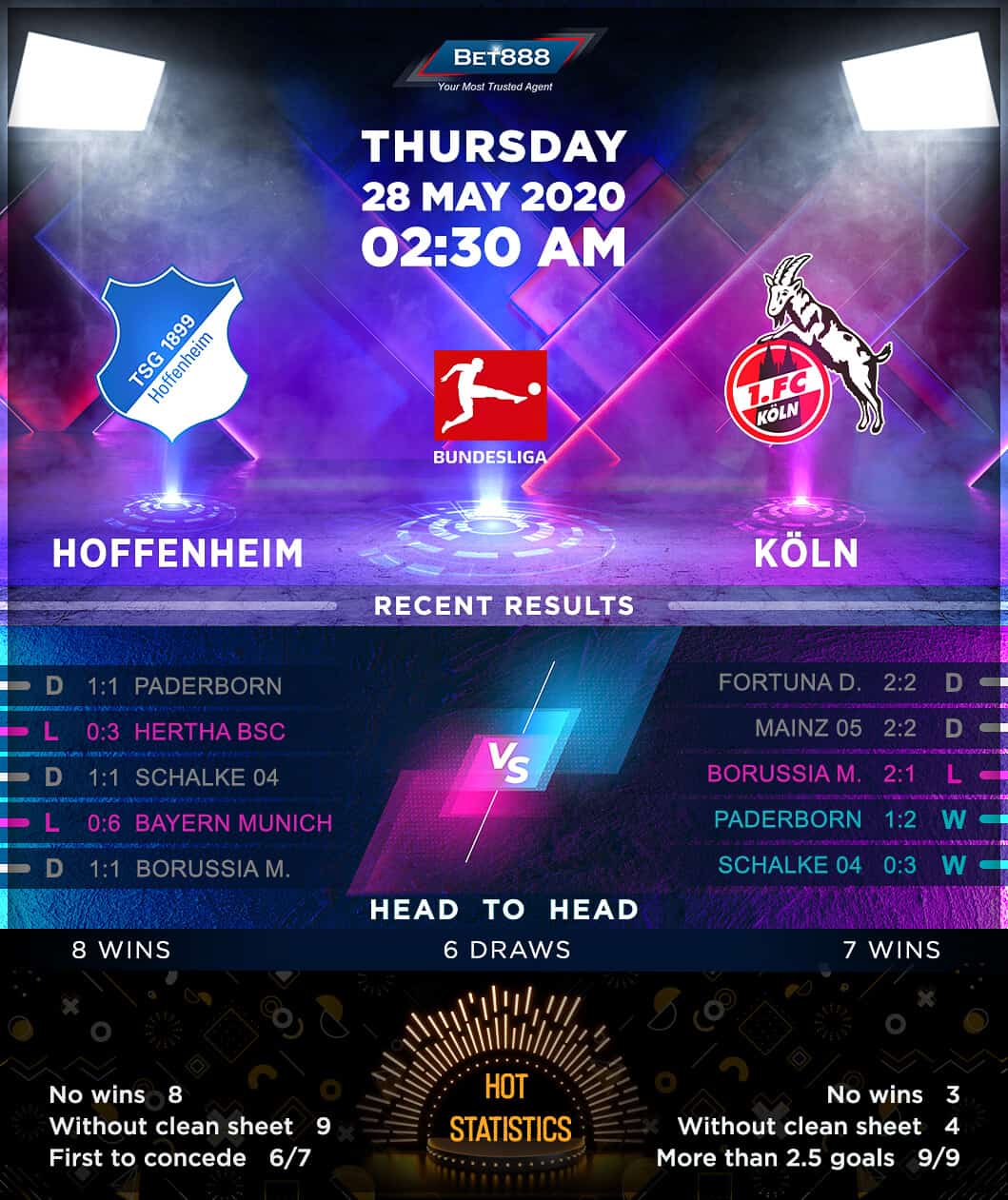 TSG Hoffenheim vs Koln 28/05/20