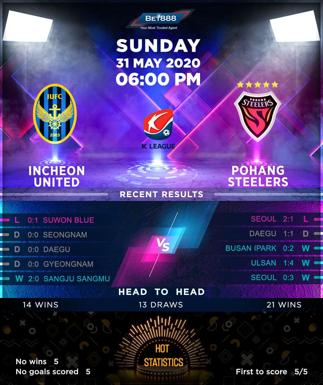 Incheon United vs Pohang Steelers 31/05/20