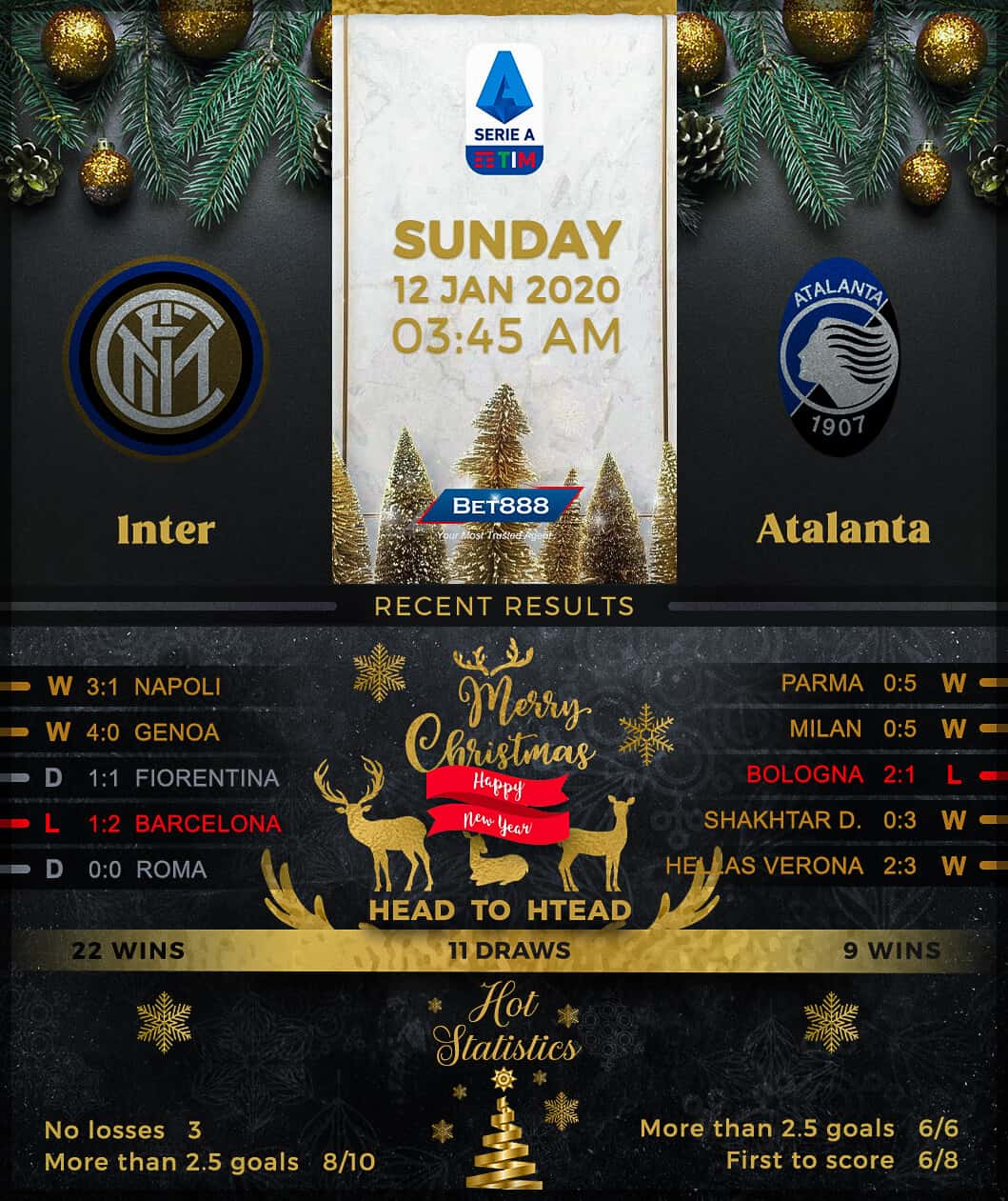 Internazionale vs Atalanta 12/01/20