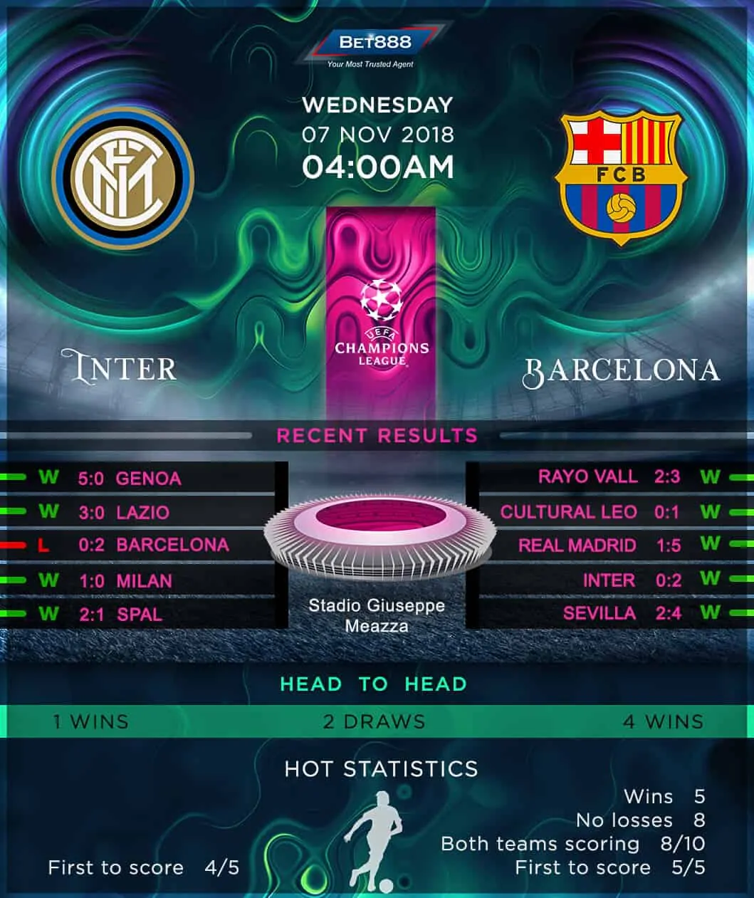 Inter Milan vs Barcelona 07/11/18