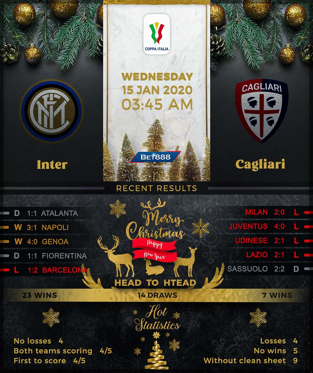 Internazionale vs Cagliari 15/01/20
