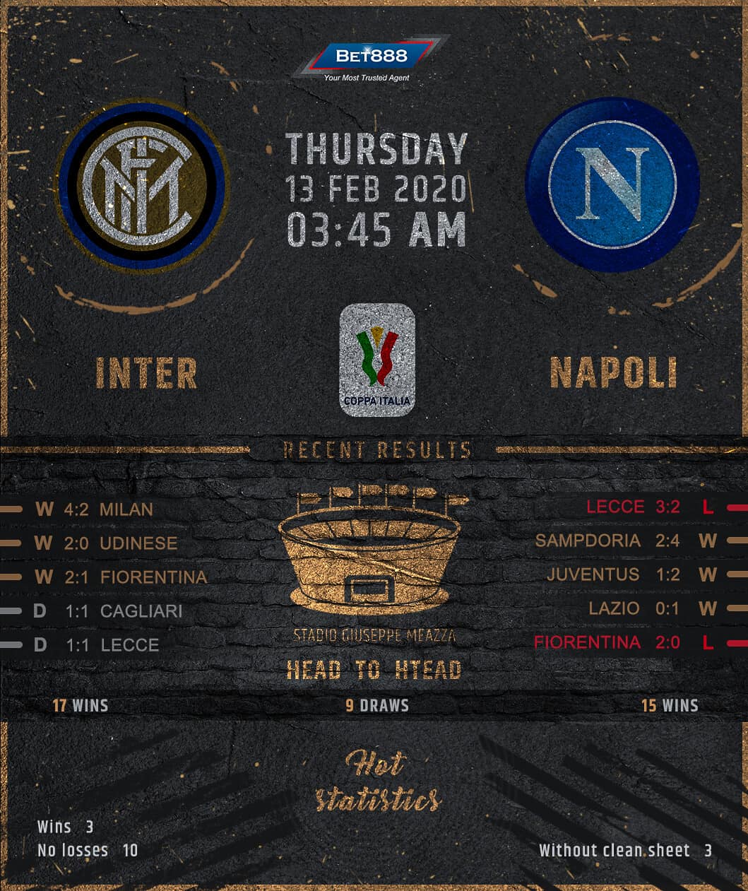 Internazional vs Napoli 13/02/20