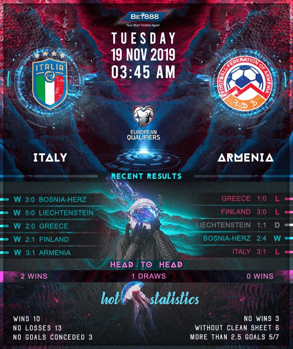 Italy vs Armenia 19/11/19