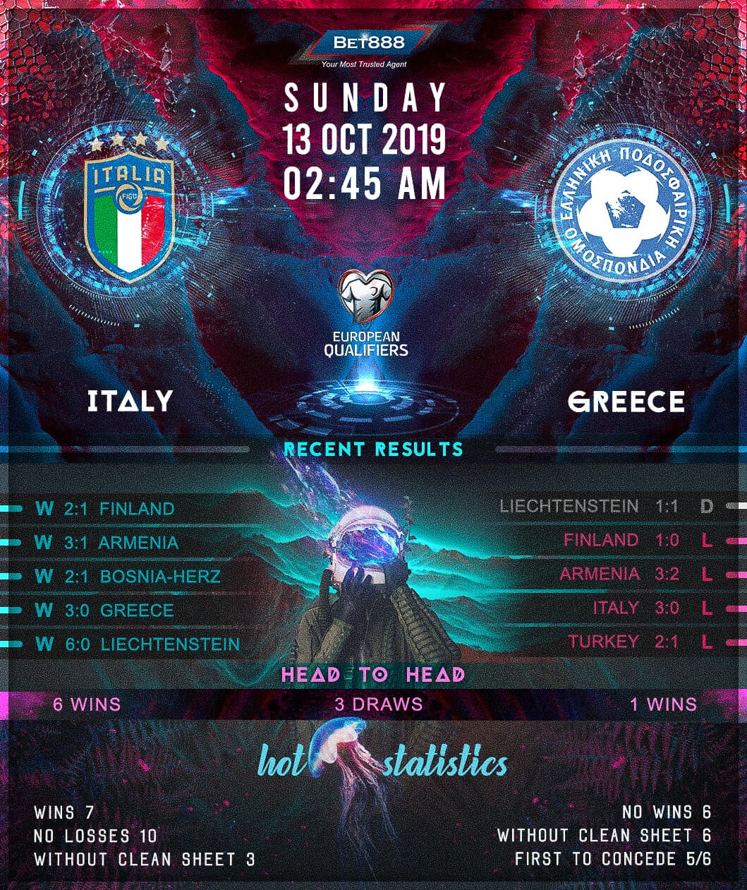 Italy vs Greece 13/10/19