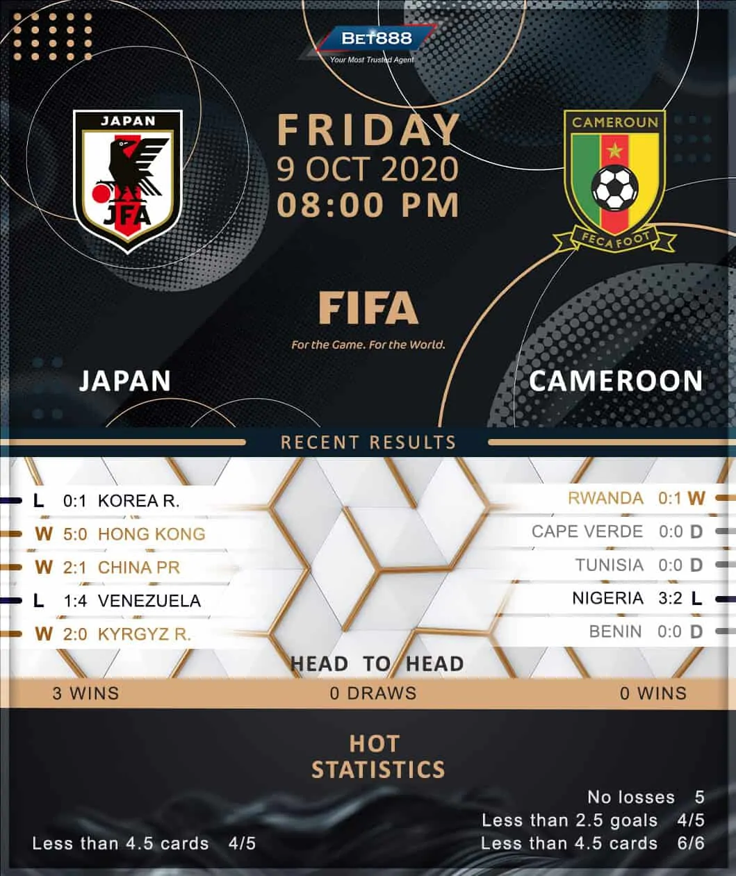 Japan vs Cameroon 09/10/20
